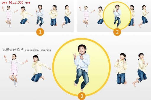 網(wǎng)頁(yè)設(shè)計(jì)中圓形聚焦功用分析